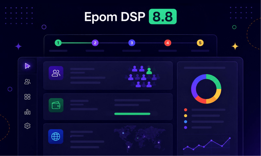 Epom DSP 8.8: Launch Programmatic Campaigns in 5 Guided Steps